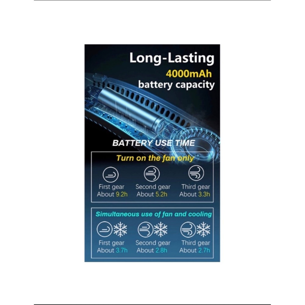 LED Neck Fan - Picture 2 of 9